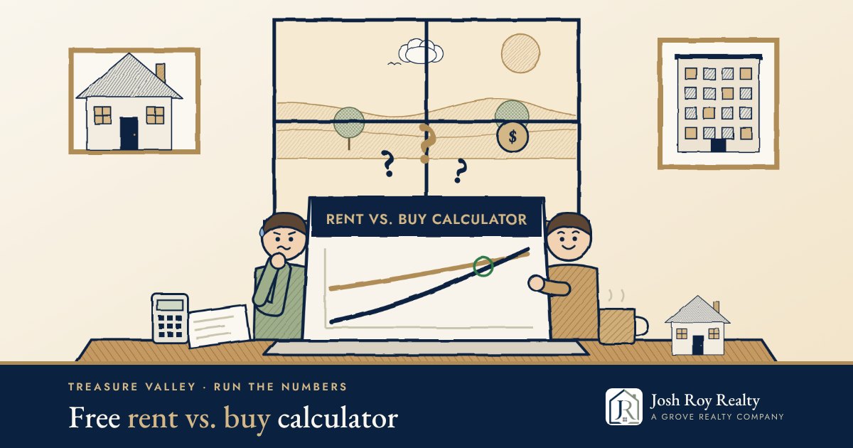 Free rent vs. buy calculator: illustration of a couple using it at their kitchen table